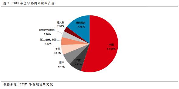 不銹鋼制管機,鈦焊管制管機,熱交換管制管機,制管機廠家,飲用水管制管機,排氣管制管機,復合管制管機,制管機模具,自來水管制管機,制管機價格,專業(yè)制管機,制管機